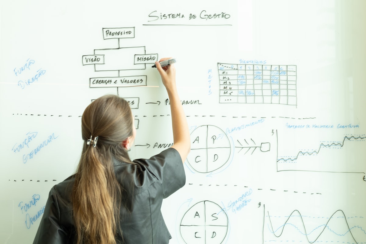 O Que é uma Landing Page e Para Que Serve?
