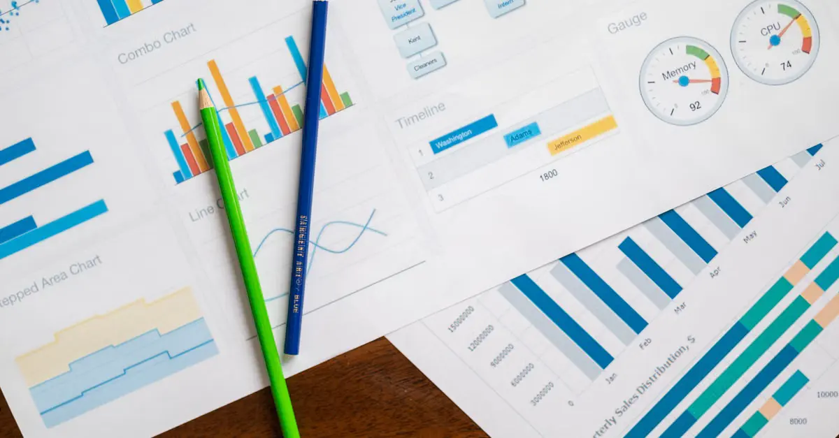 Tabela comparativa: WFM, WEM e WFO para diferentes perfis de operação — WEM WFM WFO