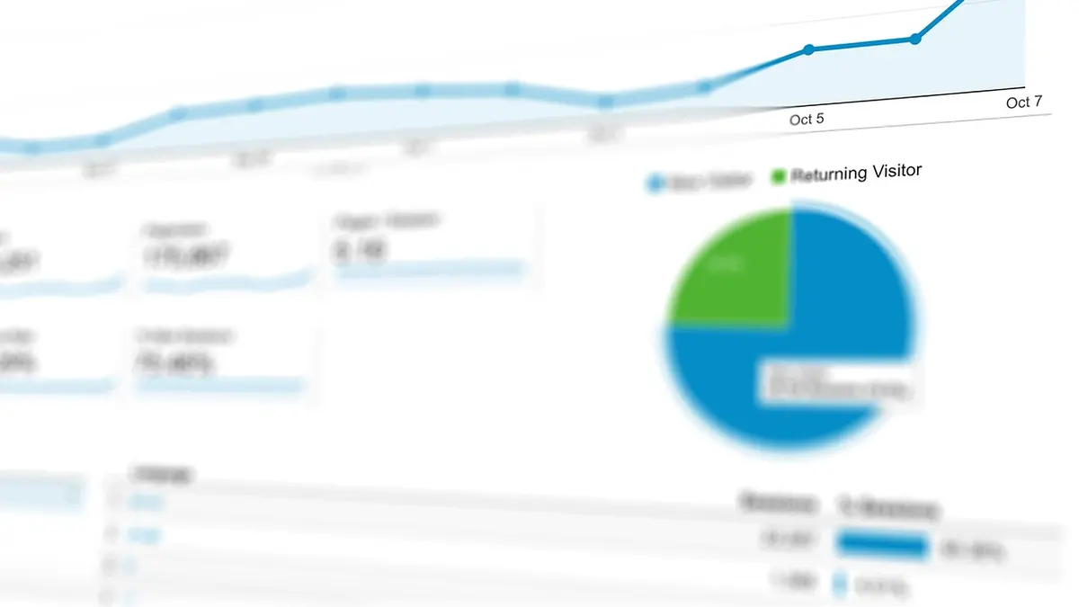 Quais métricas e ferramentas usar para medir cada ação? — como medir ligações, rotas e mensagens geradas pelo seo local