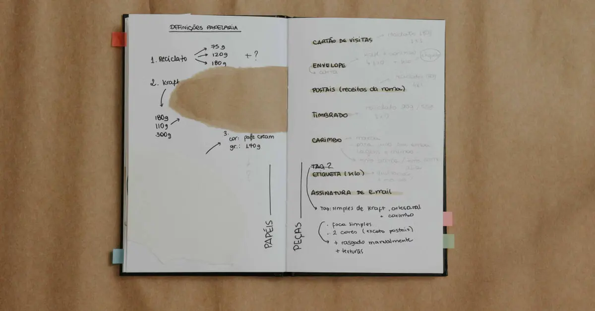 Quando o desenho da jornada orgânica se torna um diferencial competitivo?