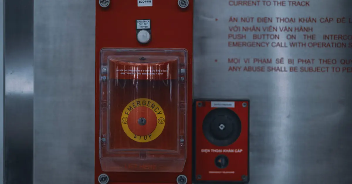 Que riscos precisam ser controlados em diferença STIR SHAKEN RCD?